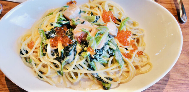 recommendations image for ジョリーパスタ 直方店