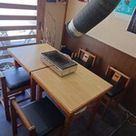 recommendations for 焼肉 八坪