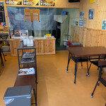 recommendations for イレンカ