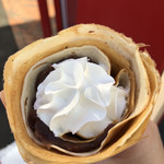 recommendations for マリオンクレープ