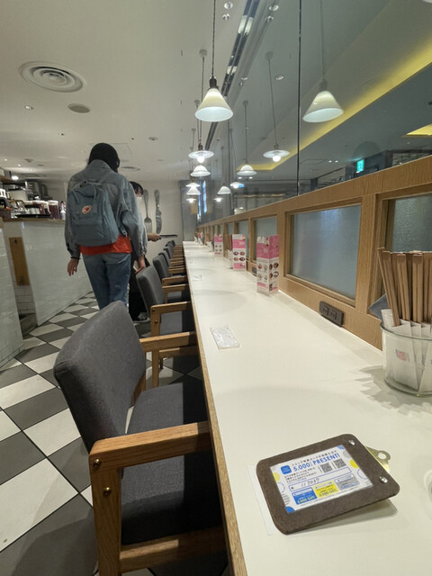 recommendations image for ABC canteen