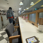 recommendations for ABC canteen