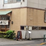 recommendations for 竹寿し