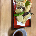 recommendations for 大喜 うな好