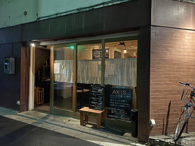 recommendations image for アクシス