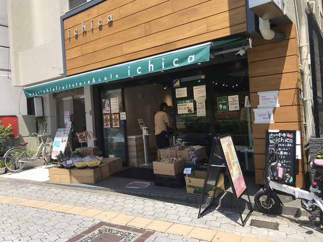 recommendations image for ichica