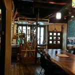 recommendations for サレガマ