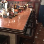 recommendations for ボラーチョス