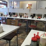 recommendations for 松屋 亀有店