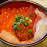 recommendations for 北の番屋