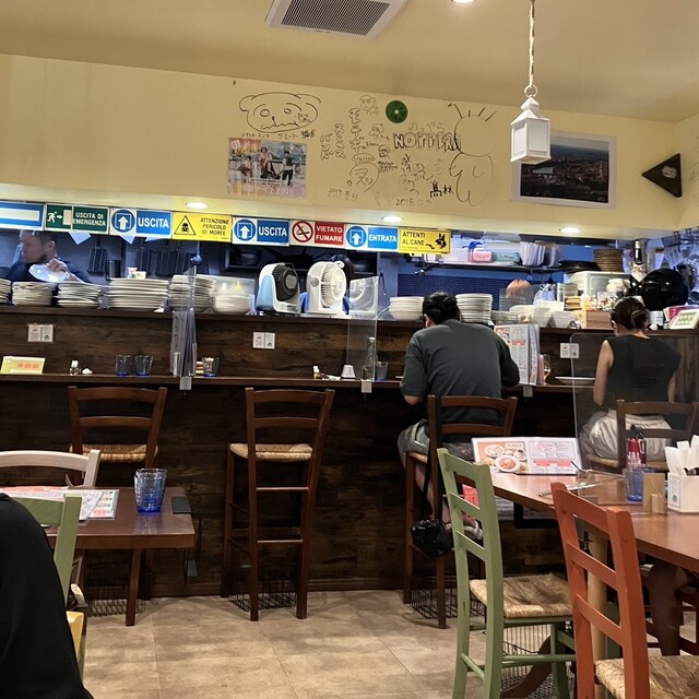 recommendations image for アンディアーモ アッラ ウシータ