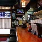 recommendations for ふじ池