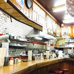 福ちゃん的實拍圖