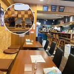 recommendations for 下北スパイス
