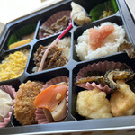 recommendations for 駅弁処