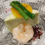 recommendations for ふる川