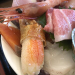 recommendations for たけや