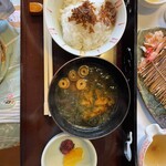 recommendations for 箱根 花紋