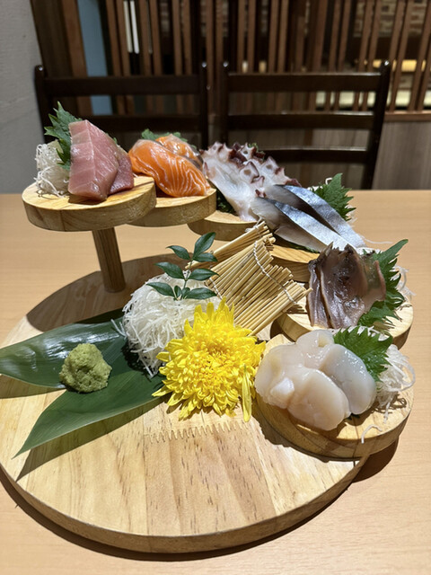 彩屋 札幌駅前店的實拍高清圖