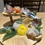 彩屋 札幌駅前店的實拍圖
