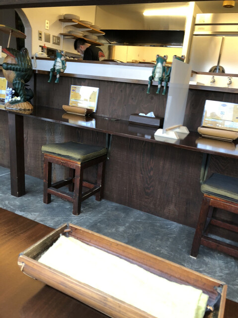 recommendations image for ワルン　グンビラ