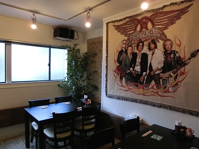 recommendations for PUMP