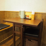 recommendations for 日本橋 まる榮