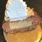 recommendations for ショコラティエ タカ