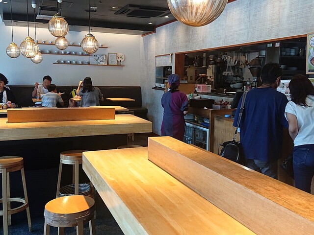 recommendations image for 喜乃字屋