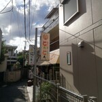 北千住　とんとん的實拍圖