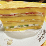 recommendations for ジャンルプラン 鶴見花博通店