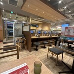 recommendations for 松屋 堺大野芝店
