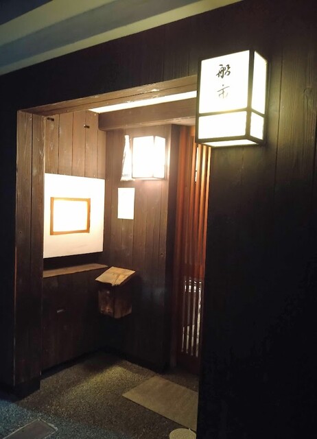 recommendations image for 船市