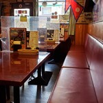 recommendations for GURAS