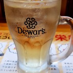 recommendations for 生ラム じんのすけ