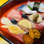recommendations for おの冨久