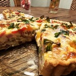 recommendations for Cafe & Bar Jazz Panja