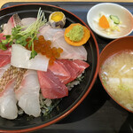 recommendations for かっぱ堂