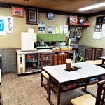 recommendations for 力餅食堂