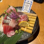 recommendations for 近畿大学水産研究所 銀座店