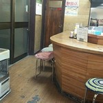 焼肉のんき的实拍图
