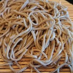 recommendations for 蕎麦人