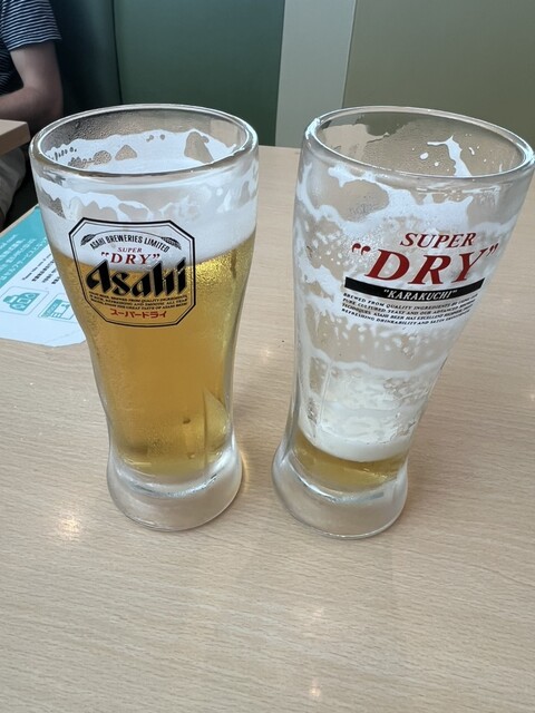 魚がし日本一 羽田空港国際線ターミナルTOKYO SKY KITCHEN店的實拍高清圖