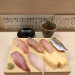 recommendations for 鮨 にしき