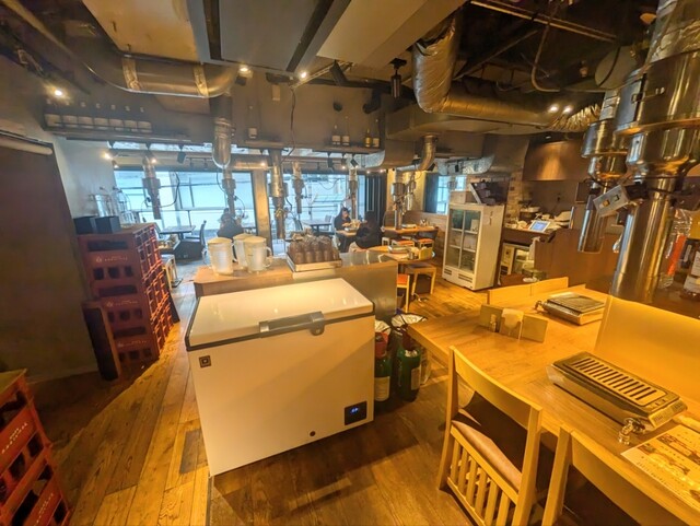 recommendations image for 新宿焼肉 ホルモンいのうえ