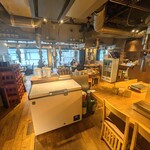 recommendations for 新宿焼肉 ホルモンいのうえ