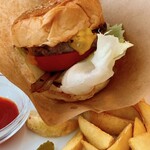 recommendations for アデニア