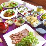 recommendations for さくら