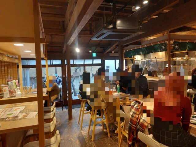 recommendations image for Riz Labo Kitchen 裏参道ガーデン