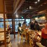 recommendations for Riz Labo Kitchen 裏参道ガーデン
